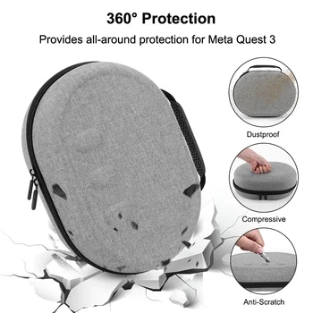 Защитна чанта-калъф, противоударная пътна чанта за багаж, чанта-органайзер със защита от надраскване, преграда с изравняват с чанта за слушалки Meta Quest 3